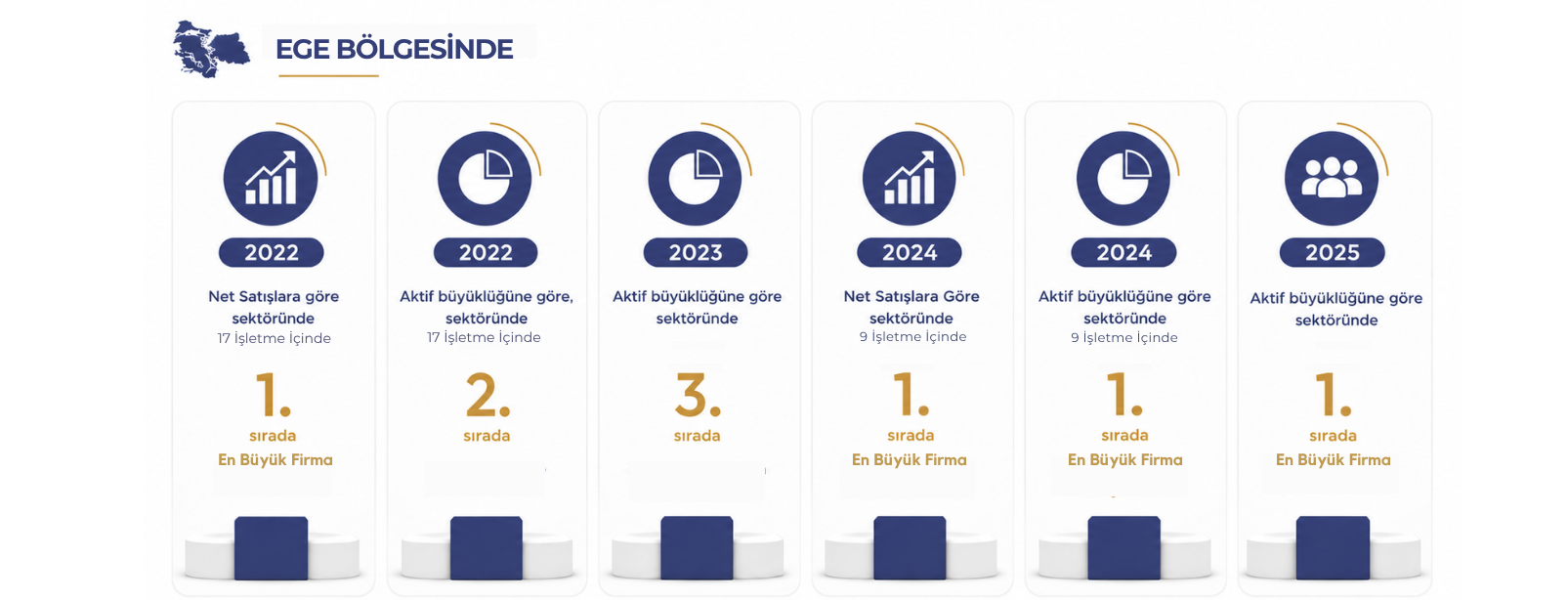 Akıncılar Balistik Tesisleri