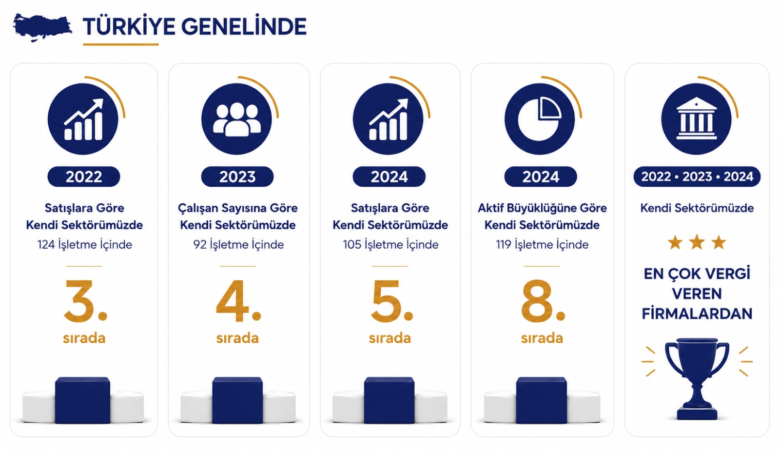 Akıncılar Balistik Tesisleri